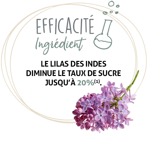 efficacité ingrédient